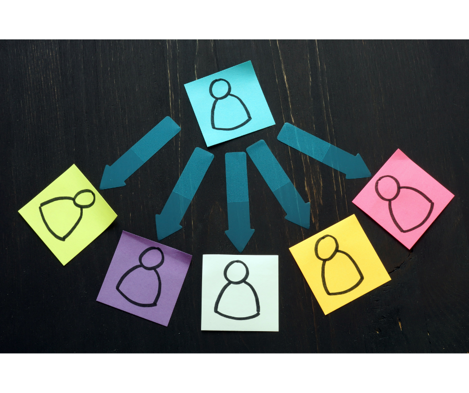 Delegeerimise kontrollnimekiri